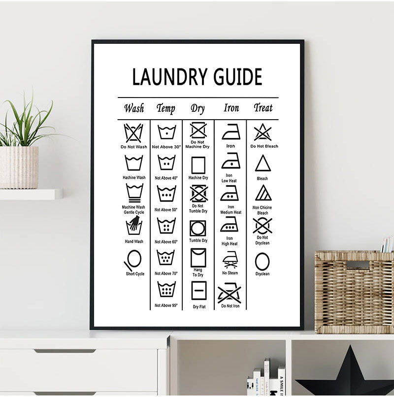 Laundry Guide Canvas Painting  - Ink Blotter Paper review and price